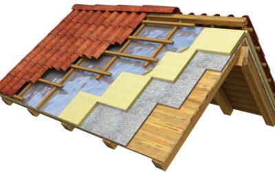 Everything you need to know about Roofing in Mobile Alabama